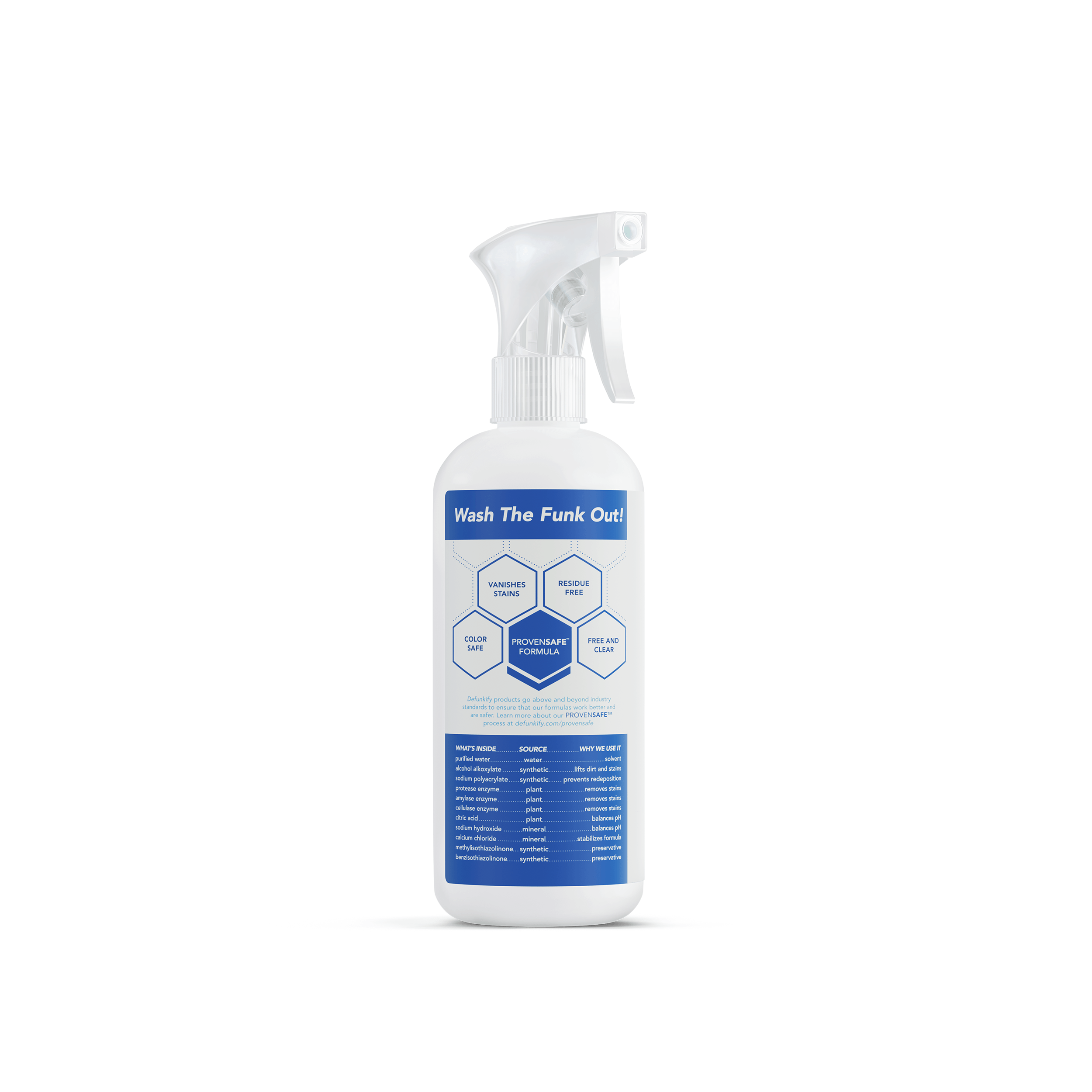 Non Toxic Stain Remover Spray - Defunkify