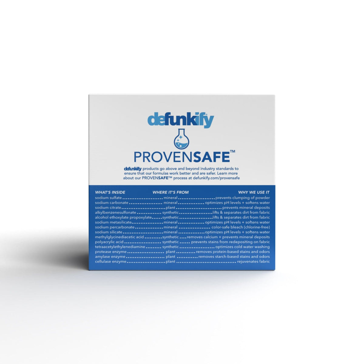 Non Toxic Powder Laundry Detergent - Free & Clear - Defunkify